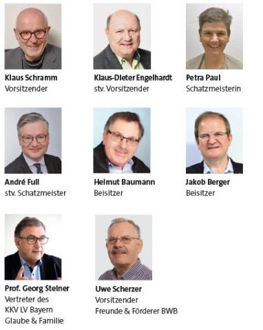 BWB-Vorstand 2025
